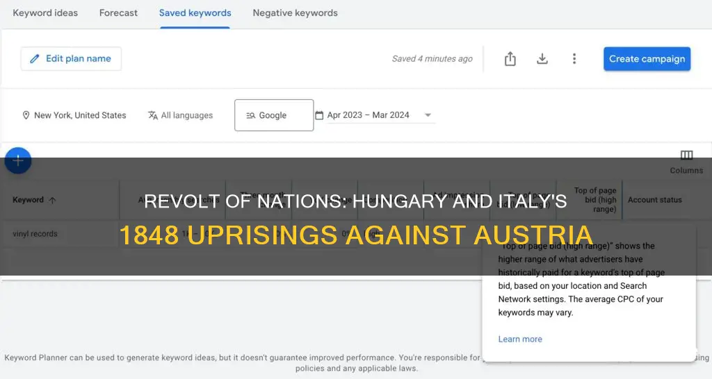 which two countries rebelled against austria in 1848