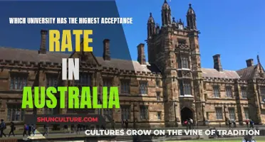 Top Australian University with Highest Acceptance Rates