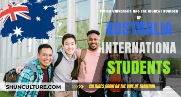 Top Australian University Attracting International Students