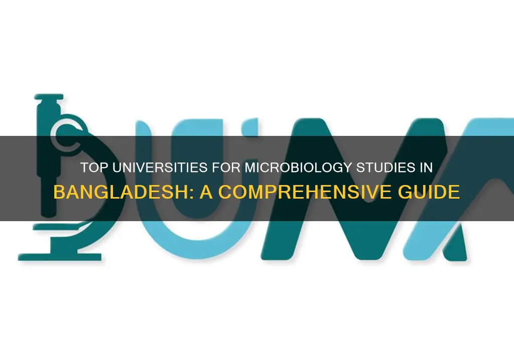 which university is best for microbiology in bangladesh