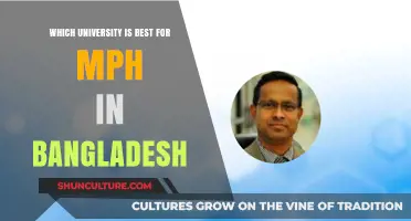Top Universities for MPH in Bangladesh: A Comprehensive Guide