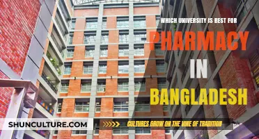 Top Pharmacy Universities in Bangladesh: A Comprehensive Guide for Aspirants