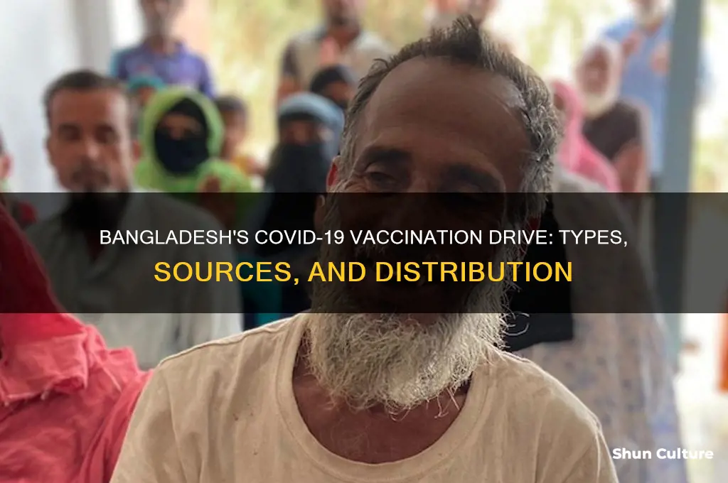 which vaccine bangladesh is using