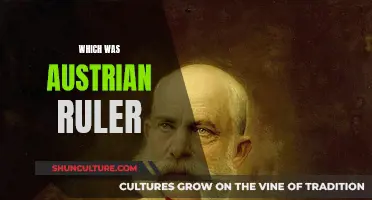 The Austrian Rulers: A Historical Overview
