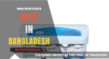 Top Water Filters in Bangladesh: Clean, Safe, and Pure Drinking Solutions