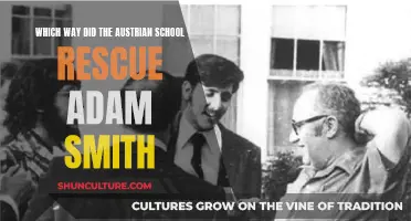How Austrian School Revived Adam Smith's Ideas