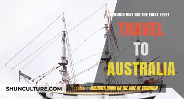 The First Fleet's Historic Voyage: Mapping Their Route to Australia