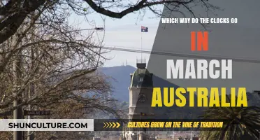 March Clock Change in Australia: Spring Forward or Fall Back?