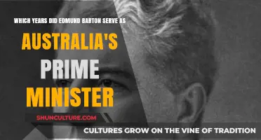 Edmund Barton's Tenure: Australia's Inaugural Prime Minister's Service Years