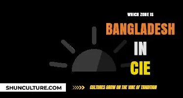Bangladesh's CIE Time Zone: Understanding Its Exam Scheduling Zone