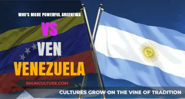 Argentina vs Venezuela: Analyzing Economic and Political Power Dynamics