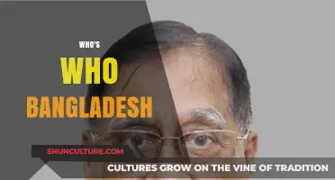 Unveiling Bangladesh's Elite: A Comprehensive Who's Who Guide