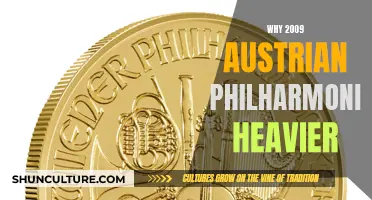 Austrian Philharmonic Coins: Heavier Notes From 2009