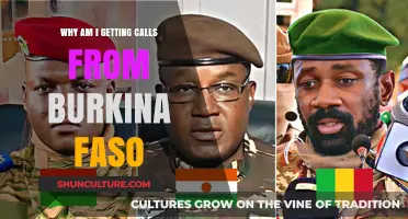 Unsolicited Calls from Burkina Faso: Understanding the Mystery Behind Them