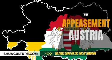 Appeasing Austria: A Necessary Evil?