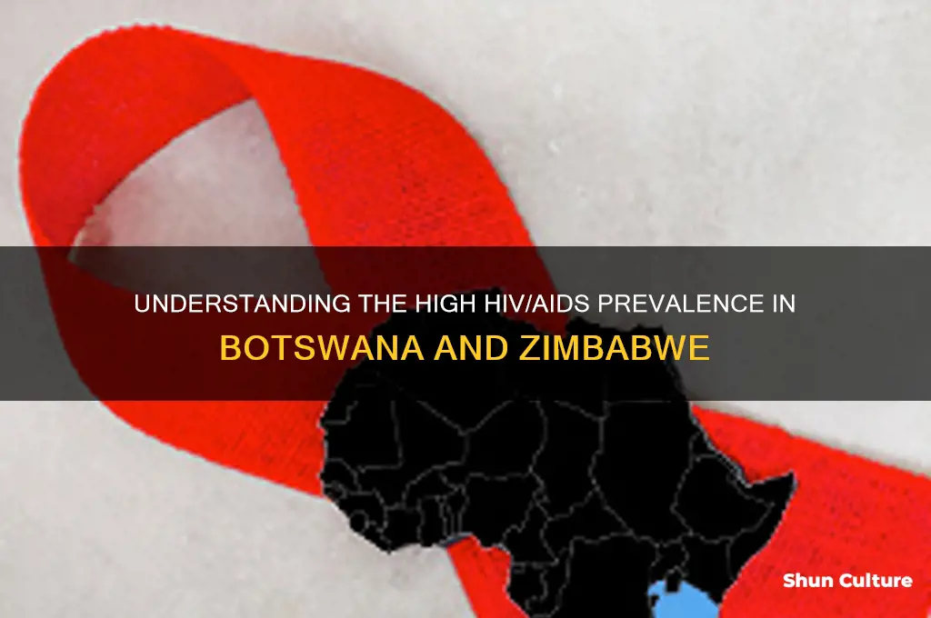 why are aids so prominent in botswana and zimbabwe