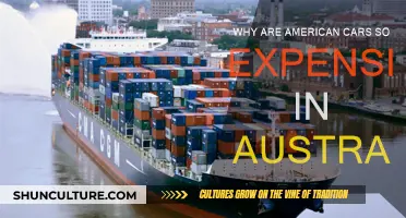 American Cars in Australia: Why So Expensive?