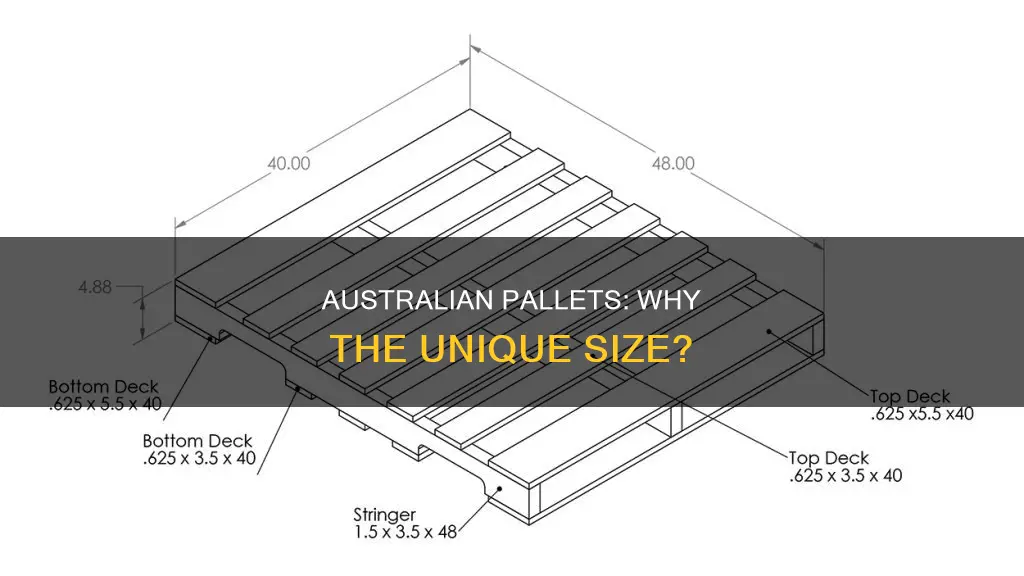 why are australian pallets the size they are