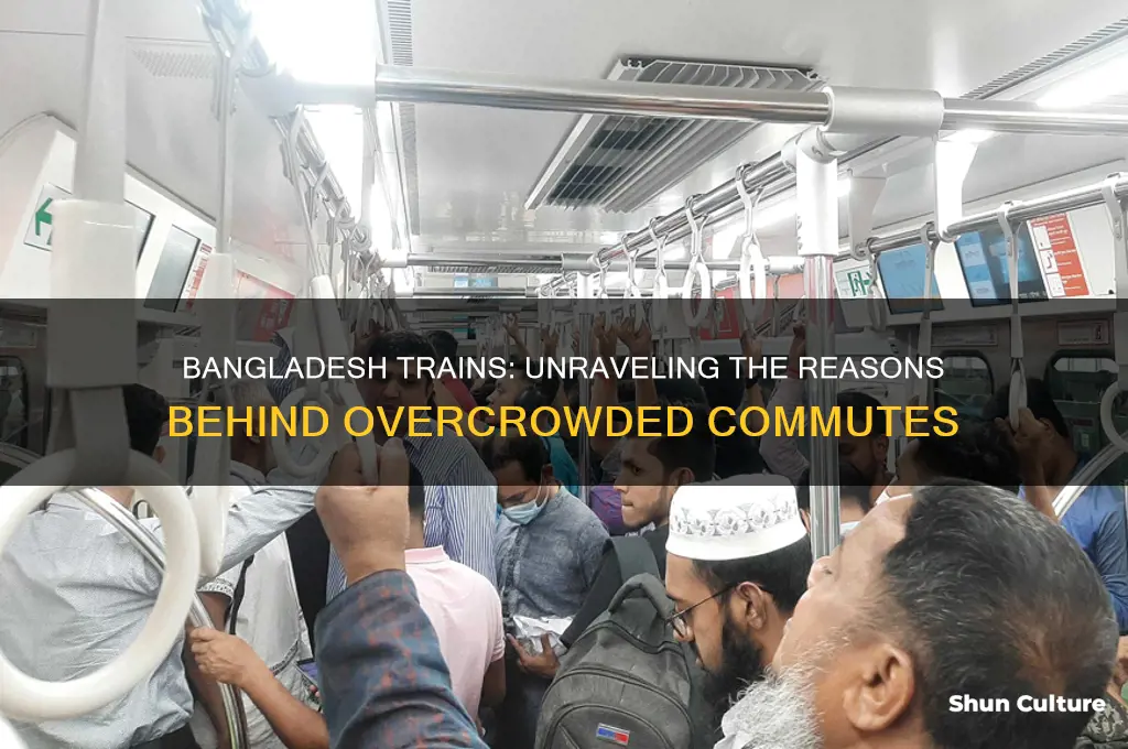 why are bangladesh trains so crowded