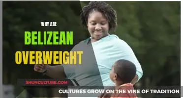 Belizeans: Overweight and Unaware