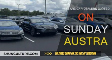 Car Dealerships: Sunday Closures in Australia Explained