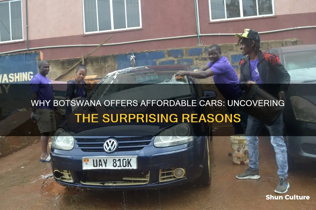 why are cars cheap in botswana