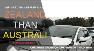 Cars: Cheaper in New Zealand than Australia, Why?
