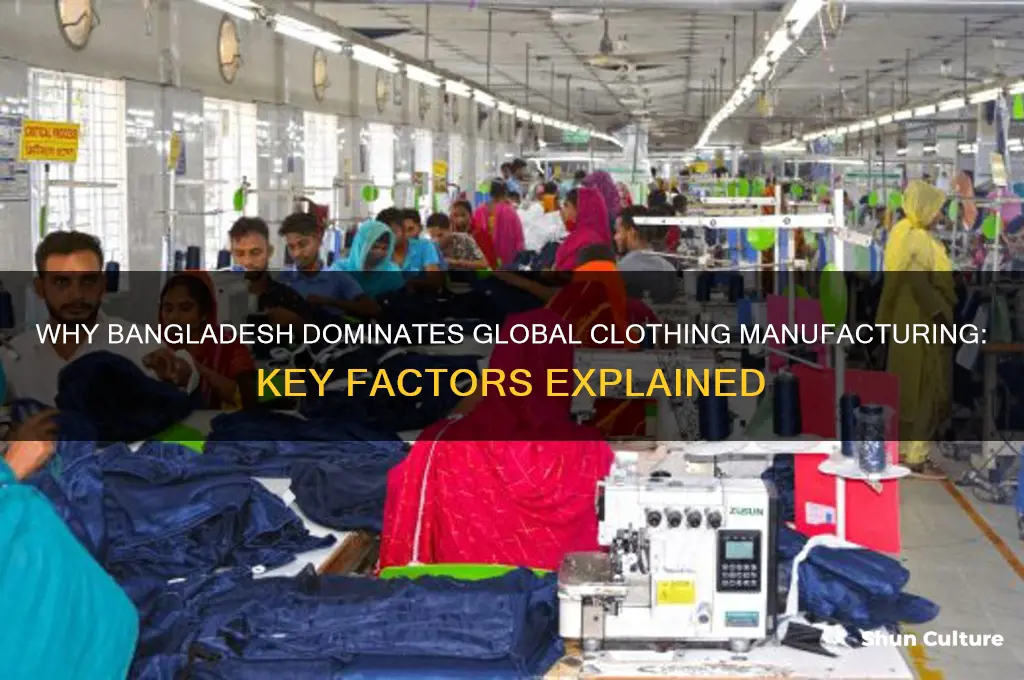 why are clothes made in bangladesh