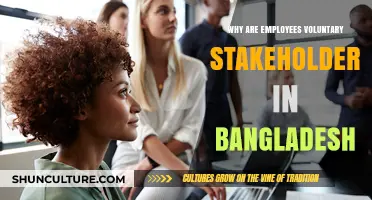 Why Bangladeshi Employees Voluntarily Engage as Stakeholders in Their Companies