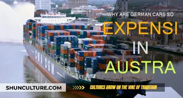 German Cars: Australia's Luxury Tax