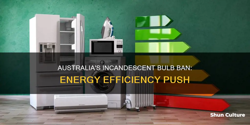 why are incandescent light bulbs banned in australia