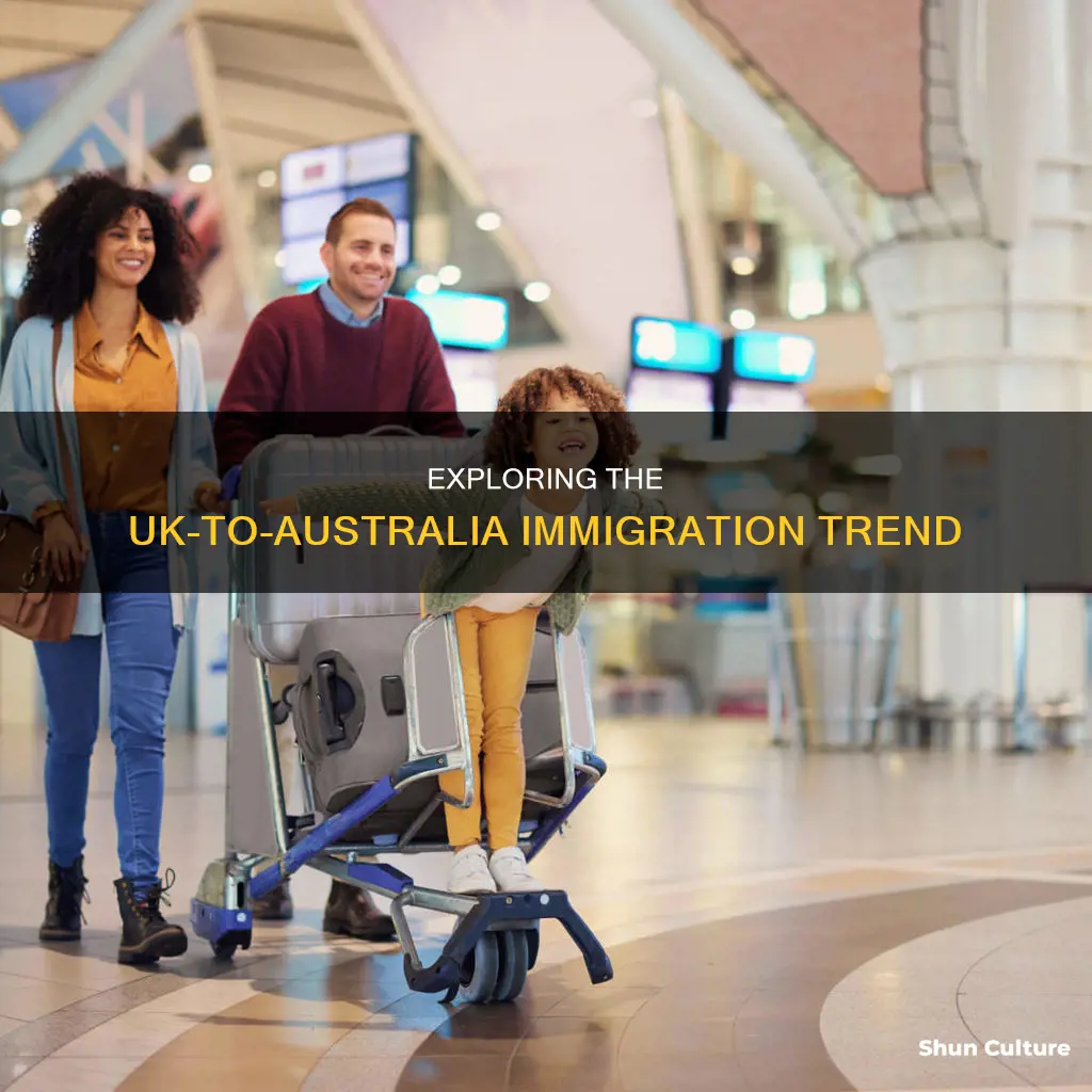 why are people immigrating from united kingdom to australia
