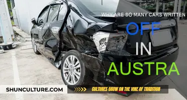 The High Cost of Car Write-Offs in Australia