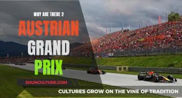 Double Austrian Grand Prix: Why Two Races in One Country?