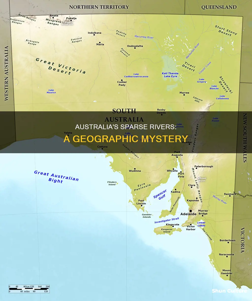 why are there so few big rivers in australia