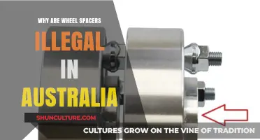 Wheel Spacers: Australia's Ban Explained