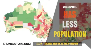 Australia's Population: Vast Land, Sparse People