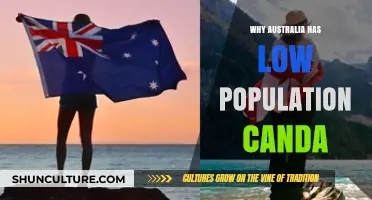 Australia's Population: Why So Sparse Compared to Canada?