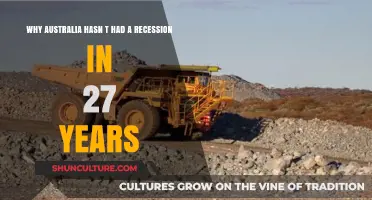 Australia's Economic Resilience: 27 Years Without Recession Explained