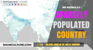 Australia's Population: Vast Land, Sparse Population