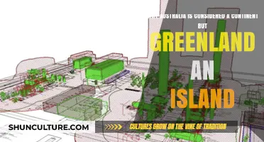 Australia vs Greenland: Geography's Odd Couple