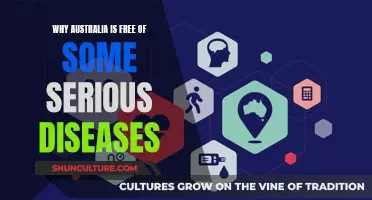 Australia's Disease-Free: Natural Immunity