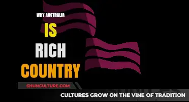 Australia's Wealth: Natural Resources and Economic Growth