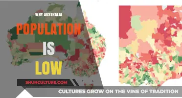 Australia's Population: Why So Sparse?