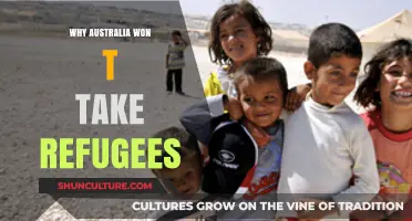 Australia's Hard Stance on Refugees: Why?