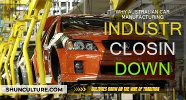 The End of Australian Car Manufacturing: Why?