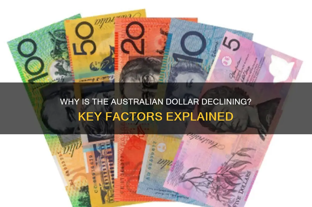 why australian currency going down