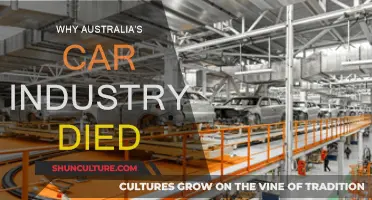 Australia's Car Industry: What Went Wrong?