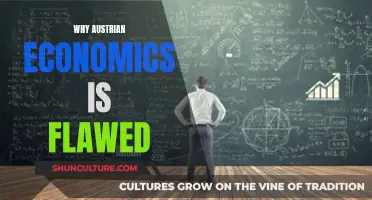 The Flaws in Austrian Economics: A Critical Analysis