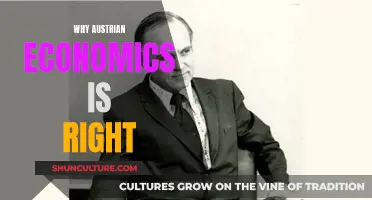 Austrian Economics: Why It's Right and What's Next